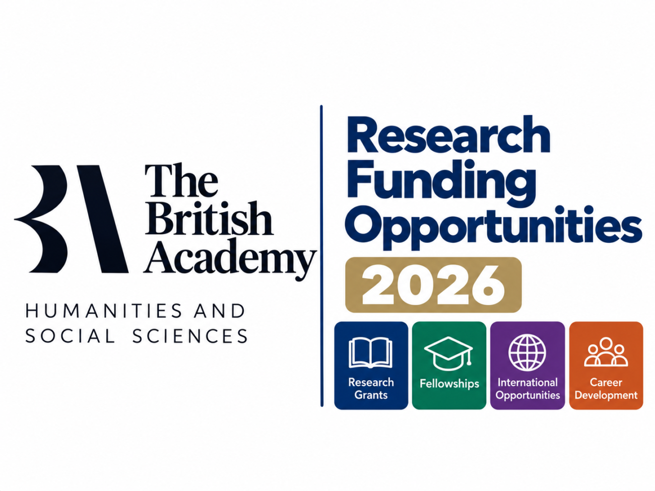 Rescearch Research Funding