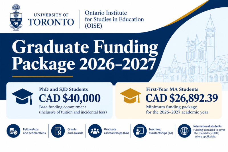 funding