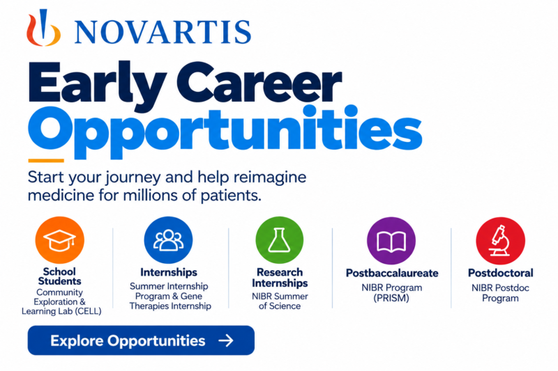 Novartis Early Career Opportunities 2026: Internships, Research and Postdoctoral Programmes